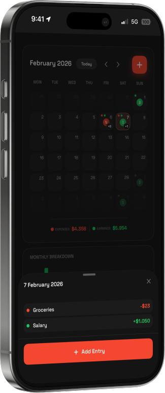 Qoobo Daily View